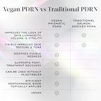 Exo-PDRN Prismatique+