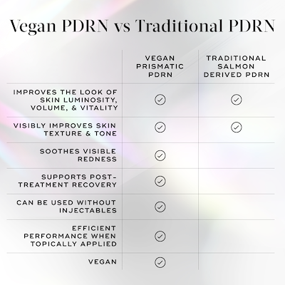 Exo-PDRN Prismatique+