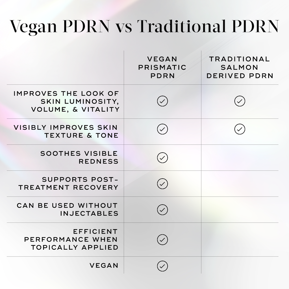 Exo-PDRN Prismatique+