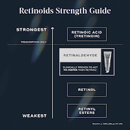 Crystal Retinal