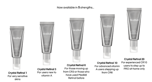Medik8 | Crystal Retinal 20