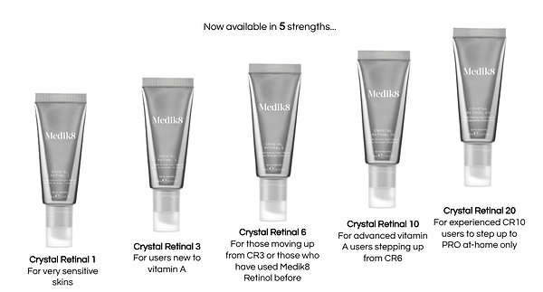 Medik8 | Crystal Retinal 20