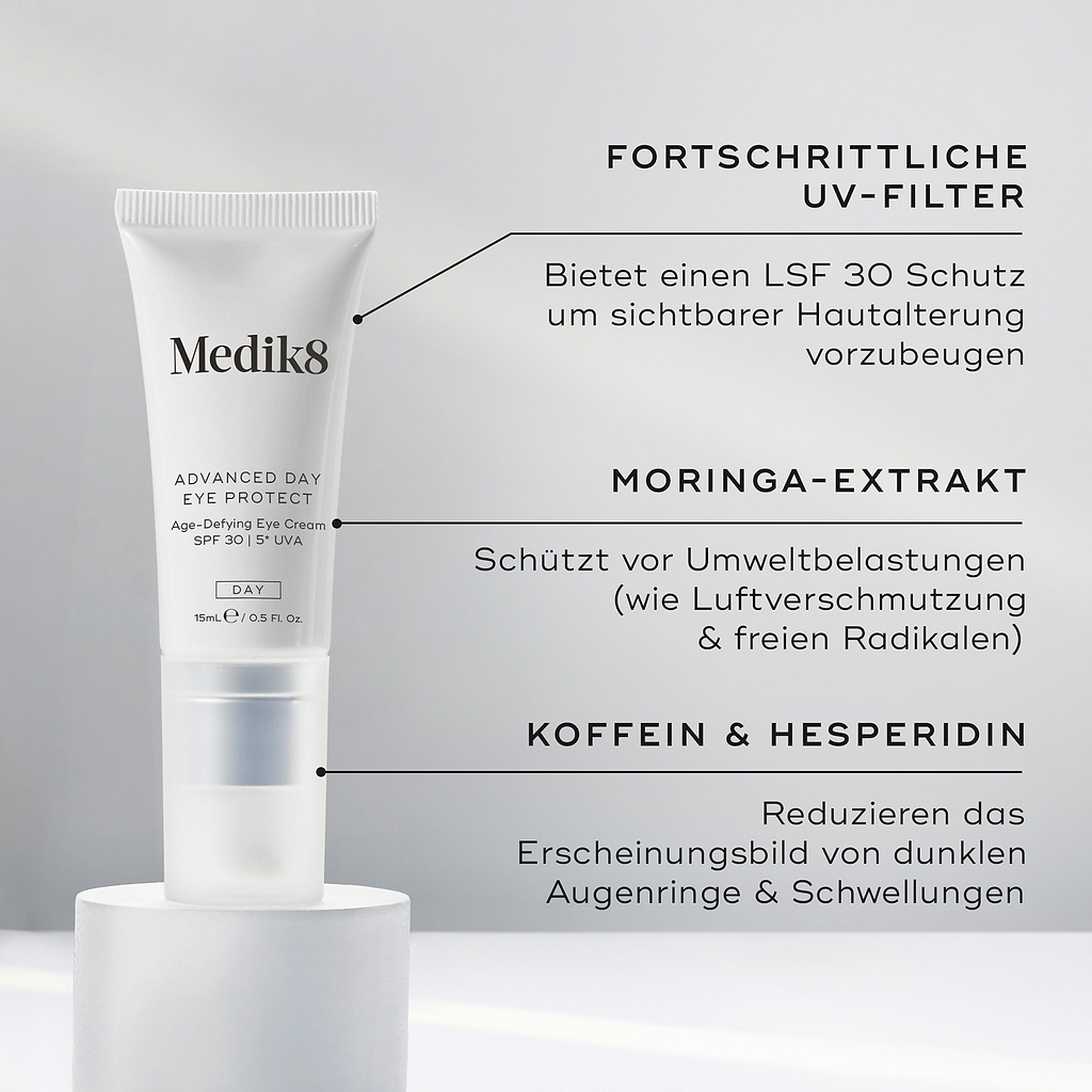 Die Tube Advanced Day Eye Protect steht auf einem weißen Podest. Der Text hebt die fortschrittlichen UV-Filter für SPF-30-Schutz, Moringa-Extrakt zum Schutz vor Umweltstressoren sowie Koffein & Hesperidin zur Reduzierung von dunklen Augenringen und Schwellungen hervor.