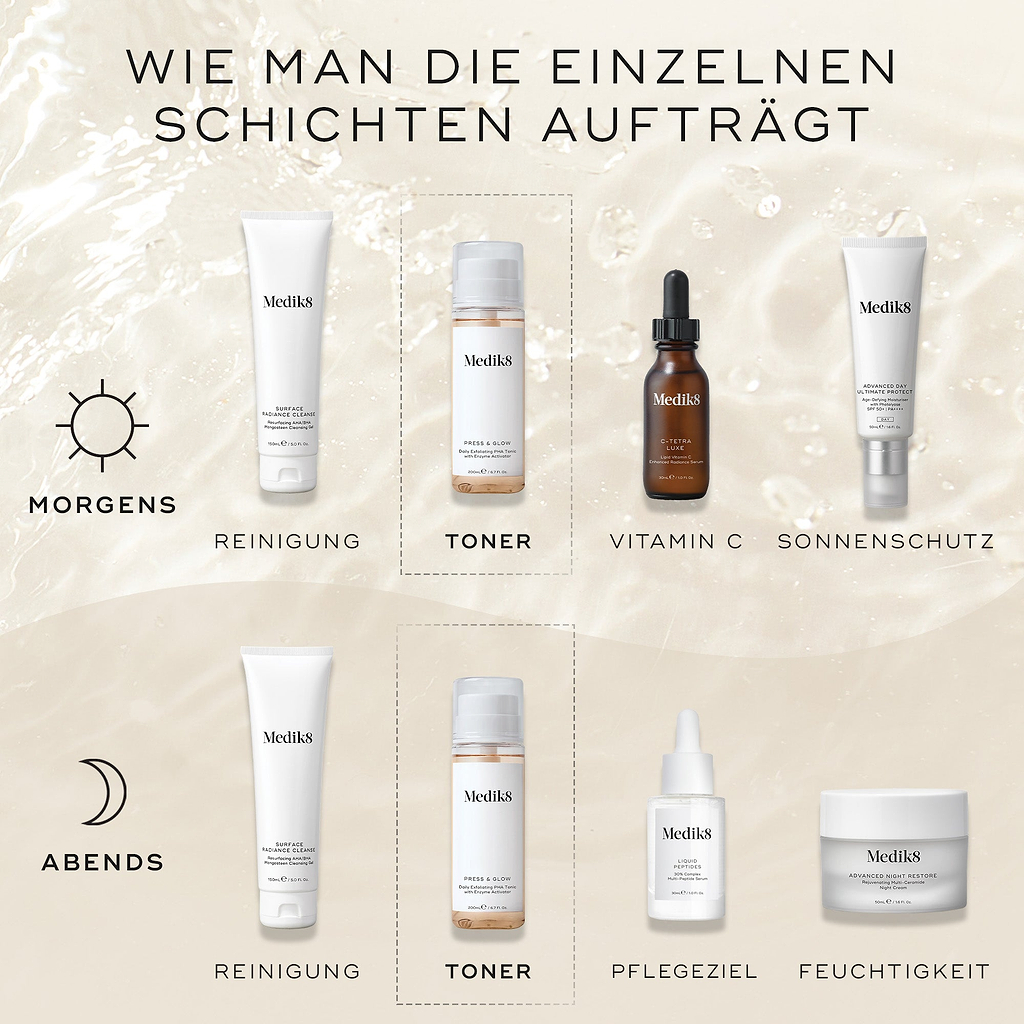 Eine Infografik mit dem Titel „WIE MAN DIE EINZELNEN“ zeigt eine Medik8-Hautpflege-Routine für AM und PM vor einem neutralen, wassertexturierten Hintergrund. Sonnen- und Mond-Symbole zeigen die Anwendungszeit an. Die Medik8 Press & Glow-Flasche ist in gestrichelten Kästchen unter dem Schritt „TONER“ für beide Routinen hervorgehoben. Weitere Schritte umfassen „REINIGUNG“, „VITAMIN C“, „SONNENSCHUTZ“, „PFLEGEZIEL“ und „FEUCHTIGKEIT“.