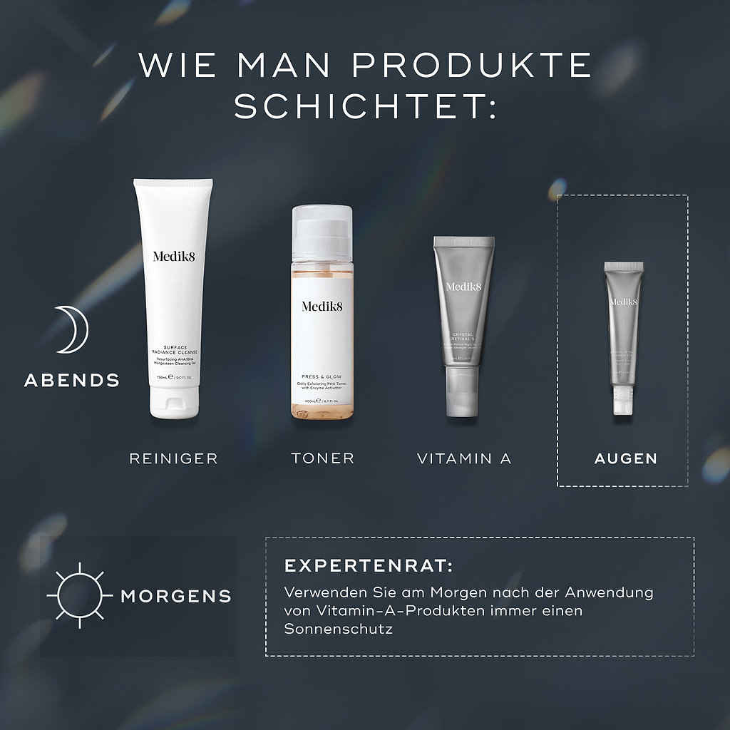Ein „HOW TO LAYER“-Diagramm für eine Abendhautpflegeroutine. Es umfasst Reinigen (Medik8 Surface Radiance Cleanse), Tonen (Medik8 Press & Glow), Vitamin A (Medik8 Crystal Retinal) und Augen (Medik8 Crystal Retinal Ceramide Eye). Expertenhinweis für den Morgen betont die Anwendung von Sonnenschutz nach Vitamin-A-Produkten.