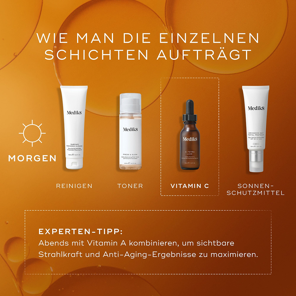 Eine Infografik, die die Schritte der morgendlichen Hautpflege zeigt: Reinigen, Toner, Vitamin C (C-Tetra Luxe) und Sonnenschutzmittel. Ein Tipp am unteren Rand empfiehlt die Kombination mit Vitamin A am Abend für maximale Anti-Aging-Ergebnisse.