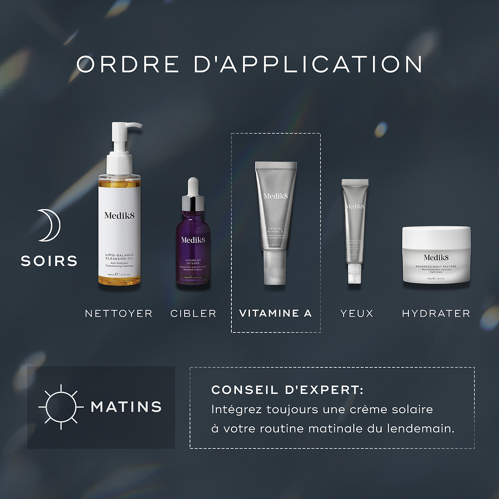 Une image de guide de superposition des produits Medik8. En haut, la routine 'SOIRS' est illustrée avec cinq produits et les étapes 'NETTOYER', 'CIBLER', 'VITAMINE A', 'YEUX' et 'HYDRATER'. En bas, la routine 'MATINS' est présentée avec un 'CONSEIL D'EXPERT' en français sur l'intégration d'une crème solaire.