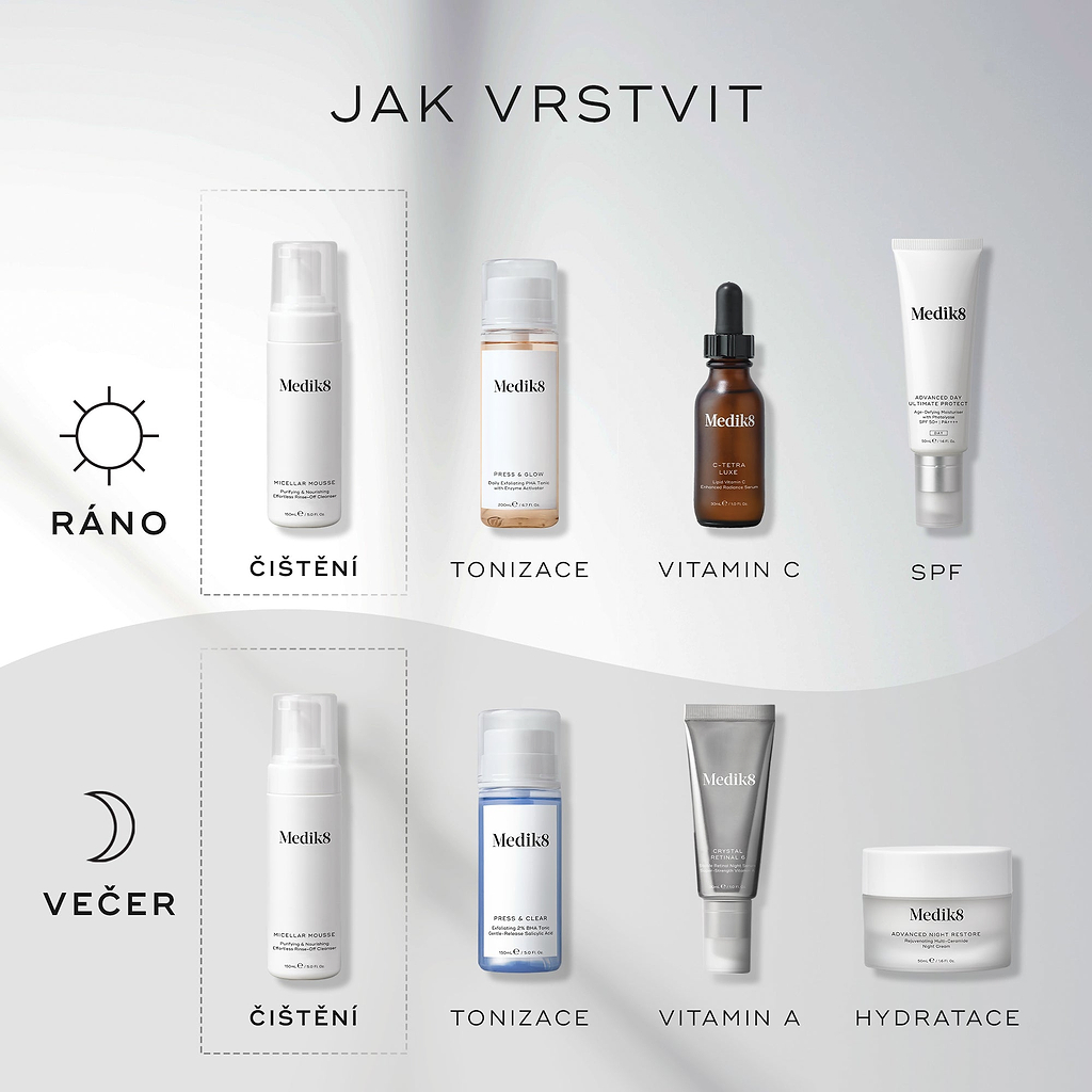 Infografika s názvem „JAK VRSTVIT“ popisující ranní a večerní rutinu péče o pleť. Uvádí, že Medik8 Micellar Mousse je základním krokem ČIŠTĚNÍ pro ranní (AM) i večerní (PM) rutinu.