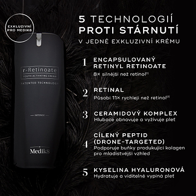 Lahvička krému Medik8 r-Retinoate Intense je zobrazena na tmavém, jemně rozostřeném pozadí. Text zvýrazňuje 5 anti-age technologií:
Zapouzdřený retinyl retinoát (Encapsulated Retinyl Retinoate)
Retinal
Ceramidový komplex (Ceramide Complex)
Dronově cílený peptid (Drone-Targeted Peptide)
Kyselina hyaluronová (Hyaluronic Acid)