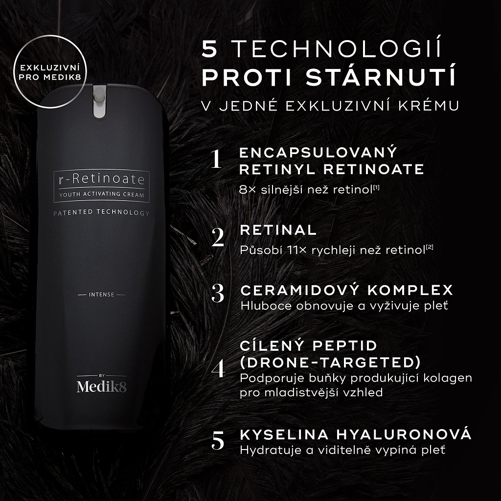Lahvička krému Medik8 r-Retinoate Intense je zobrazena na tmavém, jemně rozostřeném pozadí. Text zvýrazňuje 5 anti-age technologií:
Zapouzdřený retinyl retinoát (Encapsulated Retinyl Retinoate)
Retinal
Ceramidový komplex (Ceramide Complex)
Dronově cílený peptid (Drone-Targeted Peptide)
Kyselina hyaluronová (Hyaluronic Acid)