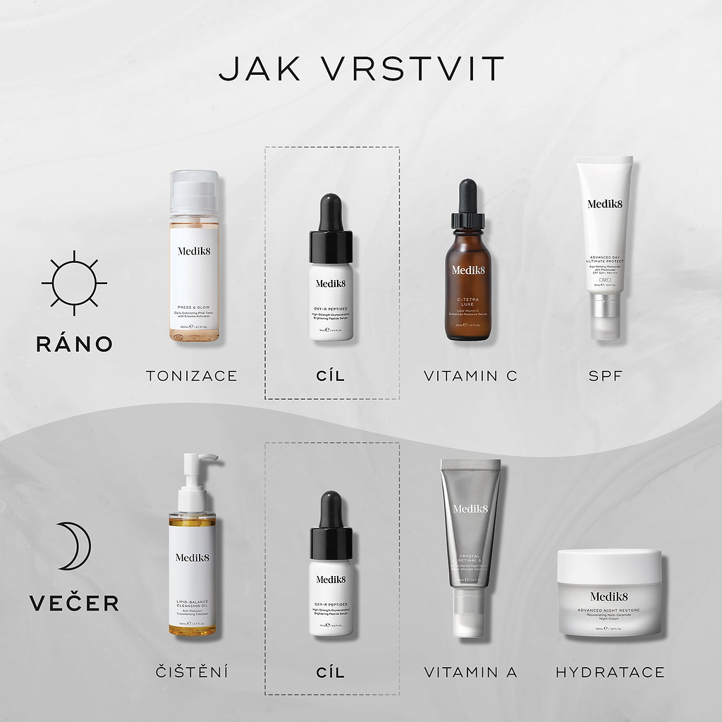 Diagram „JAK VRSTVIT“ znázorňuje rutiny péče o pleť.

Ranní rutina (AM) zahrnuje:

Tónování (Medik8 Press & Glow)
Cílená péče (Medik8 Oxy-R Peptides)
Vitamín C (Medik8 C-Tetra Luxe)
Ochrana proti slunci (Medik8 Advanced Day Total Protect)

Večerní rutina (PM) zahrnuje:

Čištění (Medik8 Lipid-Balance Cleansing Oil)
Cílená péče (Medik8 Oxy-R Peptides)
Vitamín A (Medik8 Crystal Retinal)
Hydratace (Medik8 Advanced Night Restore)