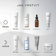 Průvodce vrstvením péče, v němž je přípravek Medik8 Surface Radiance Cleanse uveden jako první krok v ranní i večerní rutině. Ranní rutina pokračuje přípravky Press & Glow (tonikum), C-Tetra Luxe (vitamín C) a Advanced Day Ultimate Protect (opalovací krém). Večerní rutina pokračuje přípravky Press & Clear (tonikum), Crystal Retinal (vitamín A) a Advanced Night Restore (hydratační krém).