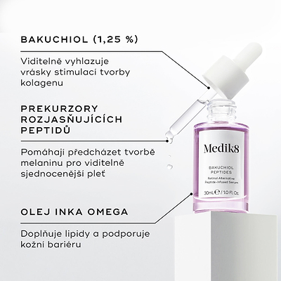 Fialová skleněná lahvička séra Bakuchiol Peptides je zobrazena na pozadí.
Textové popisky zvýrazňují klíčové složky:
Bakuchiol (1,25 %)
Peptidové prekurzory pro rozjasnění
Inka omega olej