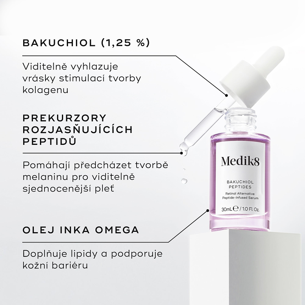 Fialová skleněná lahvička séra Bakuchiol Peptides je zobrazena na pozadí.
Textové popisky zvýrazňují klíčové složky:
Bakuchiol (1,25 %)
Peptidové prekurzory pro rozjasnění
Inka omega olej