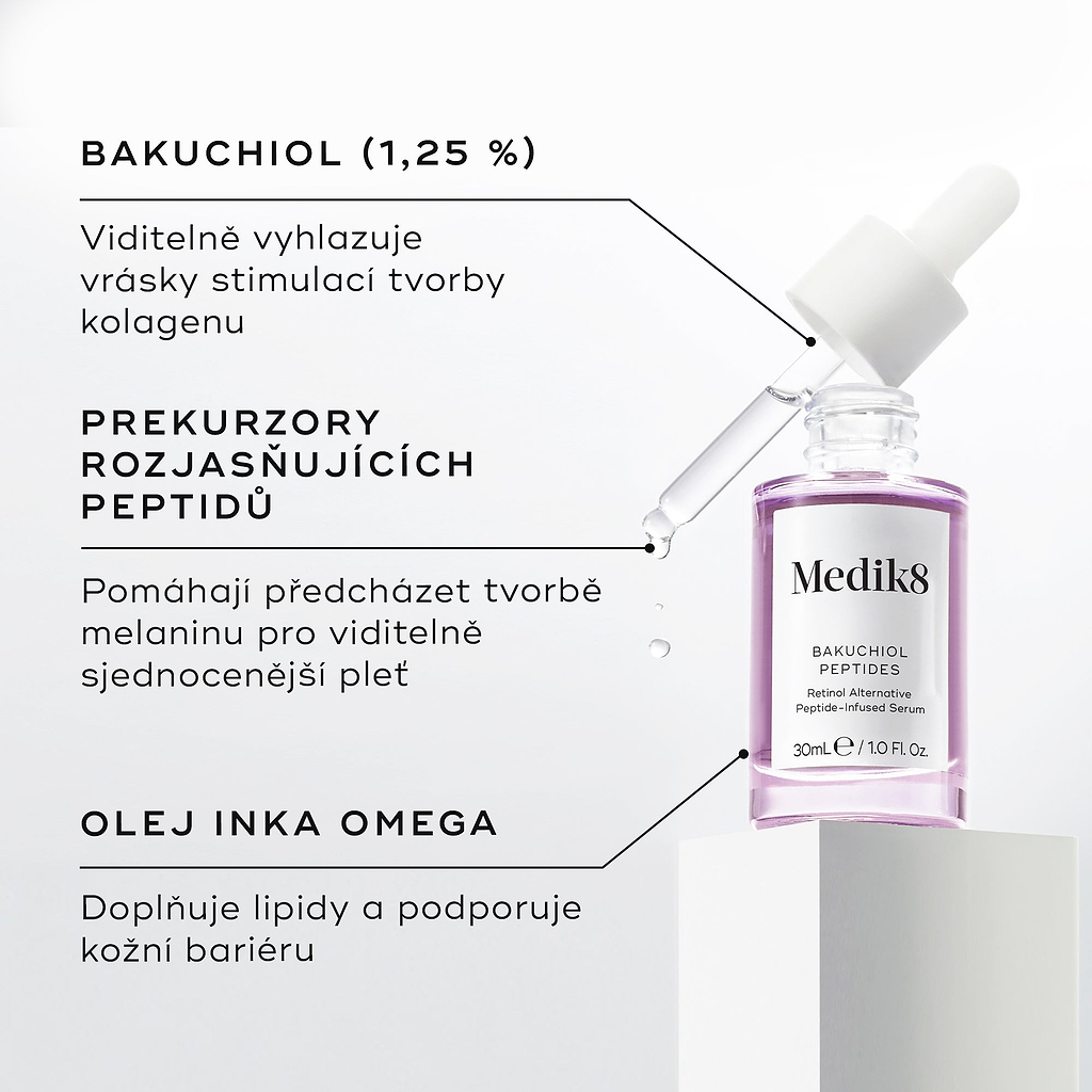 Fialová skleněná lahvička séra Bakuchiol Peptides je zobrazena na pozadí.
Textové popisky zvýrazňují klíčové složky:
Bakuchiol (1,25 %)
Peptidové prekurzory pro rozjasnění
Inka omega olej