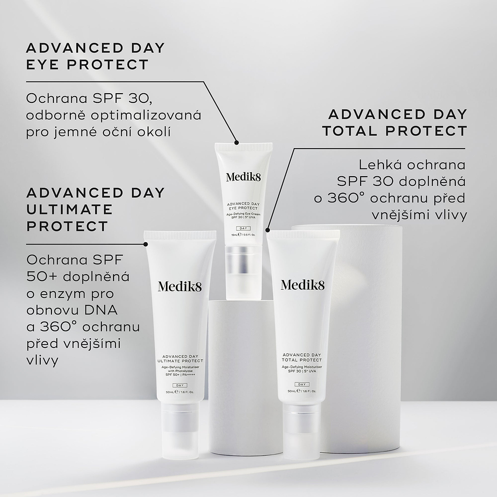Produkty Advanced Day Protection jsou zobrazeny spolu se svými popisy. Advanced Day Eye Protect (SPF 30) je zvýrazněn pro oblast očního okolí, Advanced Day Ultimate Protect (SPF 50+) obsahuje opravu DNA a ochranu proti environmentálním vlivům a Advanced Day Total Protect (lehké SPF 30) poskytuje 360° ochranu proti vlivům prostředí.
