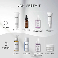 JAK VRSTVIT

Ranní (AM) rutina zahrnuje:
Čištění (Surface Radiance Cleanse), Vitamin C (C-Tetra Luxe), alternativu vitaminu A (Bakuchiol Peptides) a Ochranu před sluncem (Advanced Day Total Protect).

Večerní (PM) rutina zahrnuje:
Čištění (Lipid-Balance Cleansing Oil), Tonizaci (Press & Glow), alternativu vitaminu A (Bakuchiol Peptides) a Hydrataci (Advanced Night Restore).