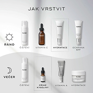 Diagram „JAK VRSTVIT“ pro rutinu péče o pleť.
Ranní rutina (AM) zahrnuje:
Čištění (Clarifying Foam)
Vitamin C (C-Tetra)
Hydratace (Balance Moisturiser)
Ochrana proti slunci (Advanced Day Total Protect)
Večerní rutina (PM) zahrnuje:
Čištění (Clarifying Foam)
Přímé kyseliny / exfoliace (Glycolic Acid Activator)
Vitamin A (Crystal Retinal)
Hydratace (Advanced Night Restore)