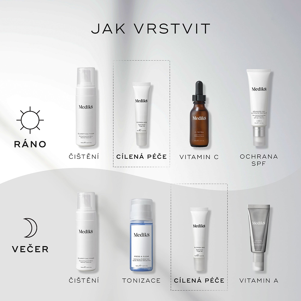 Infografika s názvem „JAK VRSTVIT“ zobrazuje rutinu péče o pleť pro večer (PM).
Zahrnuje:
ČIŠTĚNÍ (Cleanse) – Clarifying Foam
CÍLENÁ PÉČE (Target) – Blemish SOS
VITAMÍN C – C-Tetra
OPALOVACÍ KRÉM (Sunscreen) – Advanced Day Total Protect
VITAMÍN A – Crystal Retinal
HYDRATACE (Moisturise) – navazuje na závěrečný krok péče.