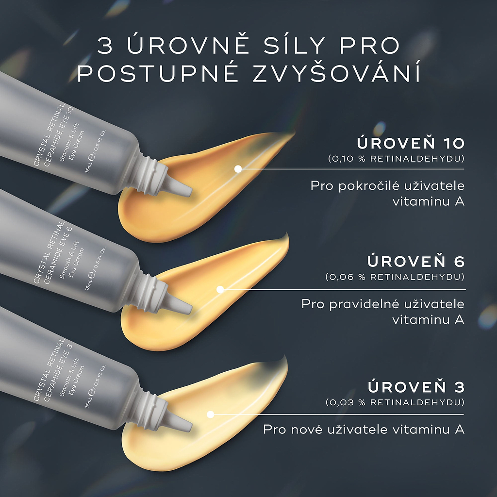 „Tři tuby očního krému Crystal Retinal Ceramide s žlutooranžovými vzorky krému. Produkty jsou označeny třemi úrovněmi účinnosti, které si můžete postupně zvyšovat. Úroveň 10 je určena pro zkušené uživatele vitaminu A, úroveň 6 pro pravidelné uživatele vitaminu A a úroveň 3 pro začínající uživatele vitaminu A.“