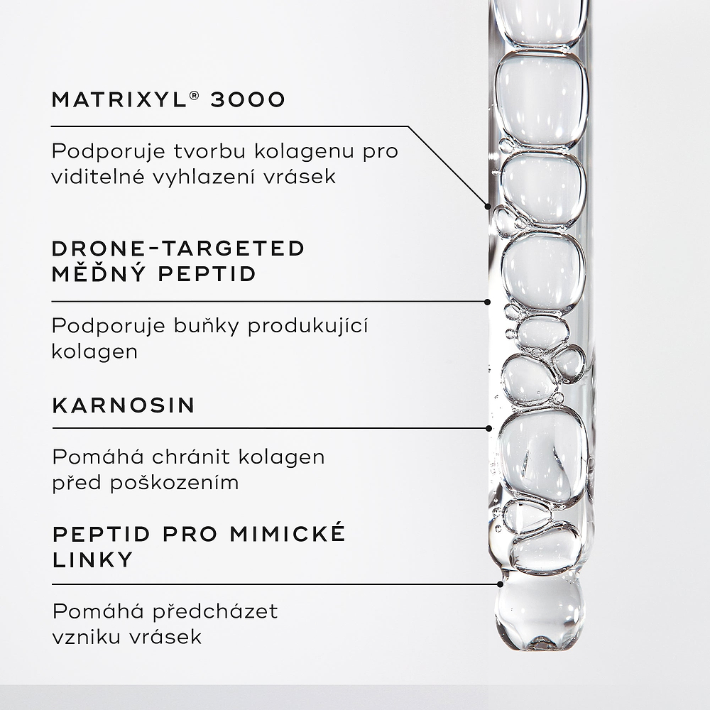 Detailní záběr séra Liquid Peptides v kapátku.
Textové popisky zvýrazňují klíčové složky:
MATRIXYL® 3000
Mědí cílený peptid (Drone-Targeted Copper Peptide)
Karnosin (Carnosine)
Peptid proti mimickým vráskám (Expression Line Peptide)