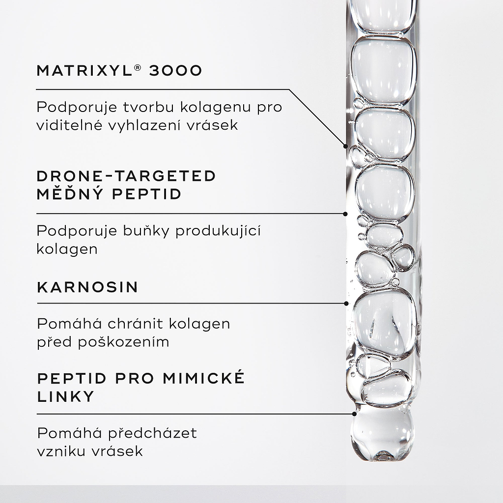 Detailní záběr séra Liquid Peptides v kapátku.
Textové popisky zvýrazňují klíčové složky:
MATRIXYL® 3000
Mědí cílený peptid (Drone-Targeted Copper Peptide)
Karnosin (Carnosine)
Peptid proti mimickým vráskám (Expression Line Peptide)