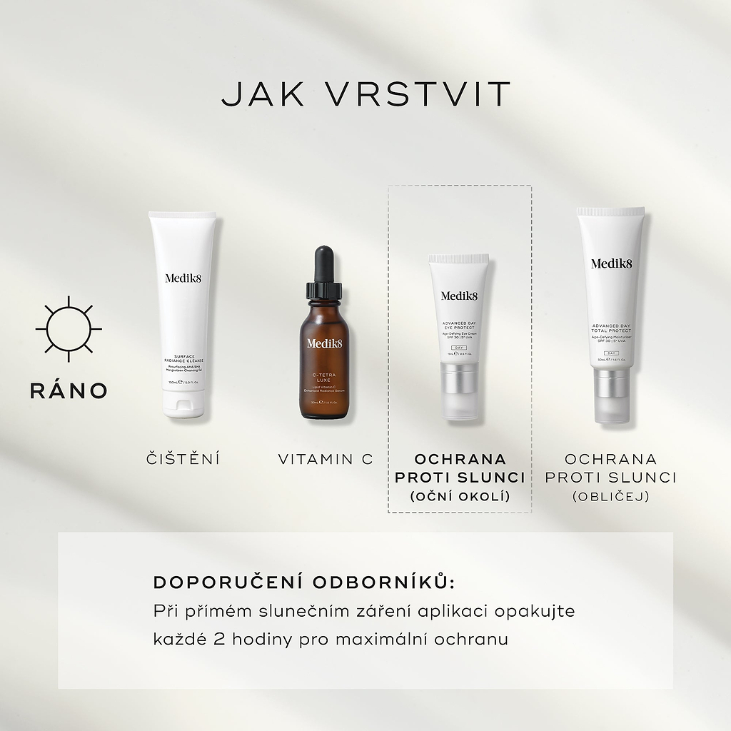 Čtyři produkty Medik8 jsou uspořádány pro ranní (AM) rutinu péče o pleť na světle šedém pozadí. Kroky zahrnují Surface Radiance Cleanse, C-Tetra Luxe (vitamín C), Advanced Day Eye Protect (ochrana SPF pro oční okolí) a Advanced Day Total Protect (opalovací krém pro obličej).
Odborné doporučení: doporučuje se opakovaná aplikace každé 2 hodiny při přímém slunečním záření.