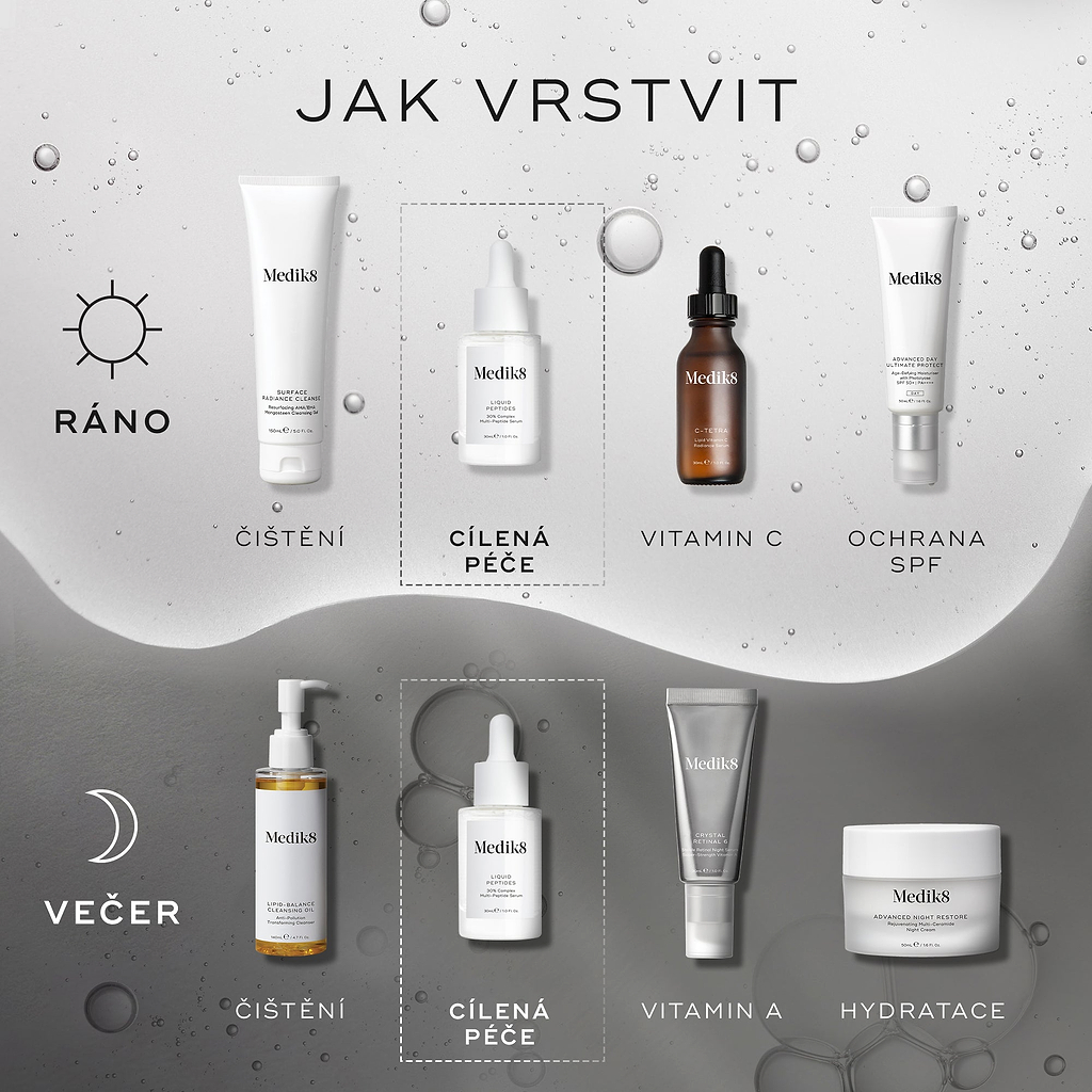 „Jak vrstvit“
Ranní (AM) rutina zahrnuje:
Čištění (Surface Radiance Cleanse), Cílená péče (Liquid Peptides), Vitamin C (C-Tetra) a Ochrana před sluncem (Advanced Day Total Protect).
Večerní (PM) rutina zahrnuje:
Čištění (Lipid-Balance Cleansing Oil), Cílená péče (Liquid Peptides), Vitamin A (Crystal Retinal) a Hydratace (Advanced Night Restore).