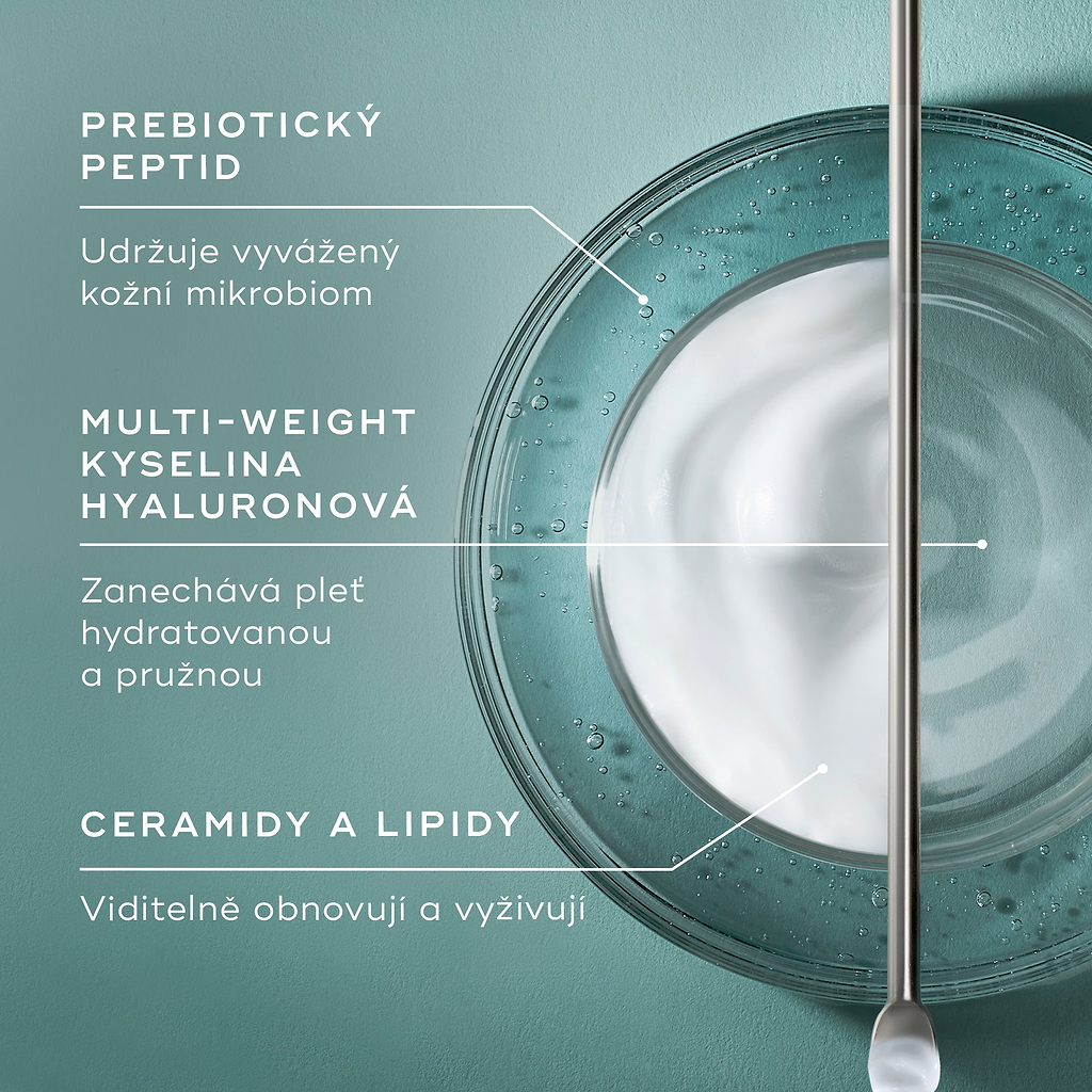Infografika s názvem „CO JE UVNITŘ?“ na modrozeleném pozadí, znázorňující pohled shora na skleněnou misku s vířící směsí bílého krému a čiré tekutiny, v níž leží kovová stěrka. Text poukazuje na klíčové složky: PREBIOTICKÝ PEPTID (udržuje vyvážený mikrobiom pokožky), HYALURONOVÁ KYSELINA S RŮZNOU MOLEKULOVOU HMOTNOSTÍ (zanechává pokožku hydratovanou a pružnou) a CERAMIDY A LIPIDY (viditelně obnovují a vyživují).