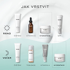 Infografika s názvem „JAK VRSTVIT“, která znázorňuje ranní a večerní rutinu péče o pleť. Ranní rutina na bílém pozadí zahrnuje čištění, vitamín C (C-Tetra Luxe), hydrataci (Total Moisture Daily Facial Cream) a ochranu proti slunci. Večerní rutina na světle modrém pozadí zahrnuje čištění, tonizaci (Press & Glow), vitamín A (Crystal Retinal) a hydrataci (Total Moisture Daily Facial Cream).
