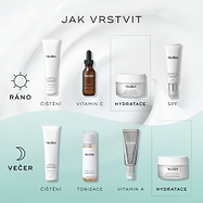 Infografika s názvem „JAK VRSTVIT“, která znázorňuje ranní a večerní rutinu péče o pleť. Ranní rutina na bílém pozadí zahrnuje čištění, vitamín C (C-Tetra Luxe), hydrataci (Total Moisture Daily Facial Cream) a ochranu proti slunci. Večerní rutina na světle modrém pozadí zahrnuje čištění, tonizaci (Press & Glow), vitamín A (Crystal Retinal) a hydrataci (Total Moisture Daily Facial Cream).