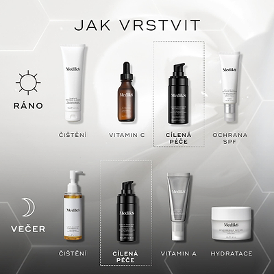 JAK VRSTVIT

Ranní (AM) rutina zahrnuje:
Čištění (Medik8 Surface Radiance Cleanse), Vitamin C (Medik8 C-Tetra Luxe), Target (Medik8 Liquid Peptides Advanced MP) a Ochranu před sluncem (Medik8 Advanced Day Total Protect).

Večerní (PM) rutina zahrnuje:
Čištění (Medik8 Lipid-Balance Cleansing Oil), Target (Medik8 Liquid Peptides Advanced MP), Vitamin A (Medik8 Crystal Retinal) a Hydrataci (Medik8 Advanced Night Restore).