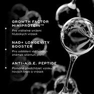 1 Abstraktní grafika na černém pozadí zdůrazňující klíčové složky krému Medik8 Advanced Pro-Collagen+ Peptide Cream. Text popisuje přínosy miniproteinu s růstovým faktorem, látky NAD+ podporující dlouhověkost a peptidu Anti-A.G.E. pro redukci vrásek.