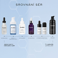 Srovnávací tabulka sér zobrazuje šest sér značky Medik8 seřazených zleva doprava, od Hydr8 B5 po Liquid Peptides Advanced MP.
Niacinamide Peptides je zvýrazněno v kategorii „Póry a čistota pleti“ (Pores & Clarity) s cenou 49 £ a je prezentováno jako:
„Jemný úvod do cílené péče o pleť.“