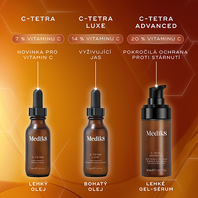 Pro Spojené království: Tři séra s vitamínem C značky Medik8 na oranžovém pozadí s šestiúhelníkovými grafickými prvky. Zleva doprava: C-Tetra (7 % vitamínu C, lehký olej), C-Tetra Luxe (14 % vitamínu C, hutný olej) a C-Tetra Advanced (20 % vitamínu C, lehké gelové sérum).