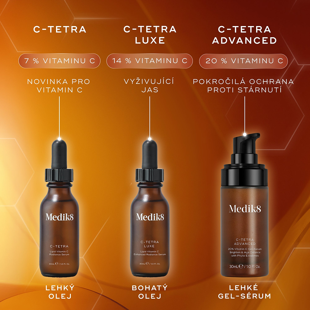 Pro Spojené království: Tři séra s vitamínem C značky Medik8 na oranžovém pozadí s šestiúhelníkovými grafickými prvky. Zleva doprava: C-Tetra (7 % vitamínu C, lehký olej), C-Tetra Luxe (14 % vitamínu C, hutný olej) a C-Tetra Advanced (20 % vitamínu C, lehké gelové sérum).