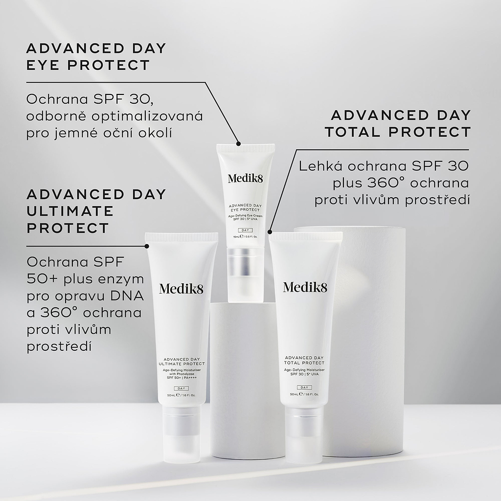 Tři opalovací krémy značky Medik8 vystavené na bílých podstavcích před šedým pozadím. Na etiketách jsou uvedeny produkty Advanced Day Eye Protect (ochrana SPF 30 pro oblast kolem očí), Advanced Day Ultimate Protect (ochrana SPF 50+ s enzymy pro opravu DNA) a Advanced Day Total Protect (lehký krém s SPF 30 a 360° ochranou proti vnějším vlivům).