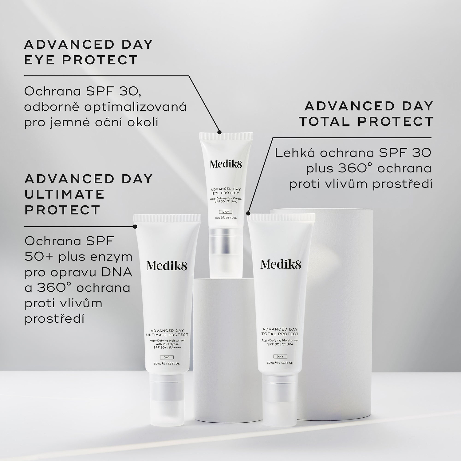 Tři opalovací krémy značky Medik8 vystavené na bílých podstavcích před šedým pozadím. Na etiketách jsou uvedeny produkty Advanced Day Eye Protect (ochrana SPF 30 pro oblast kolem očí), Advanced Day Ultimate Protect (ochrana SPF 50+ s enzymy pro opravu DNA) a Advanced Day Total Protect (lehký krém s SPF 30 a 360° ochranou proti vnějším vlivům).