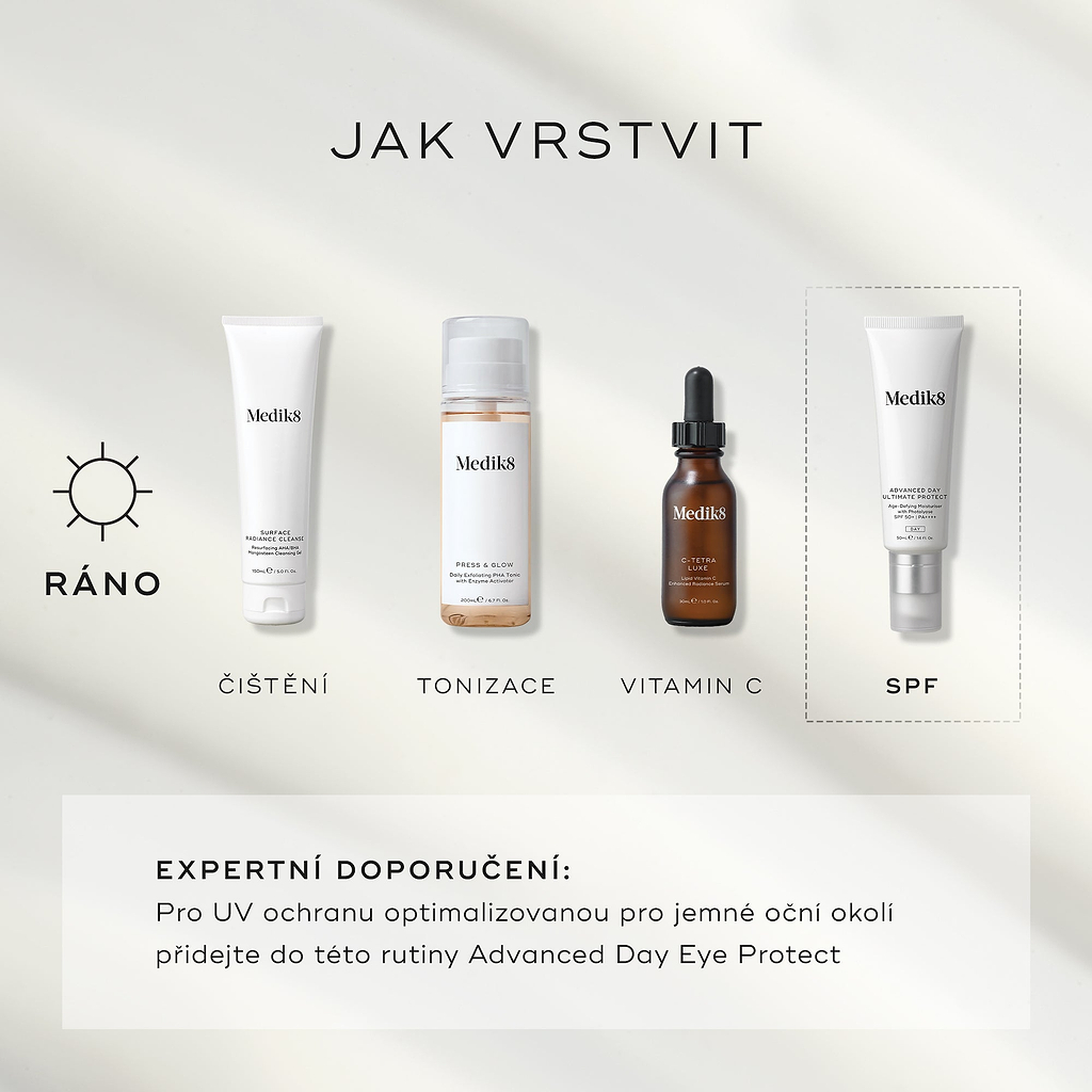 Infografika s názvem „JAK VRSTVIT“ představuje čtyřkrokovou ranní rutinu: Očištění (Surface Radiance Cleanse), Tonizace (Press & Glow), Vitamín C (C-Tetra Luxe) a Ochrana proti slunci (Advanced Day Ultimate Protect). Odborné doporučení v dolní části navrhuje doplnit tuto rutinu o přípravek Advanced Day Eye Protect pro ochranu citlivé oblasti kolem očí.