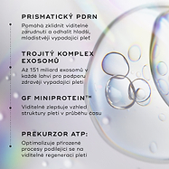 Grafické znázornění klíčových složek přípravku Medik8 Exo-PDRN Prismatic+, včetně prismatického PDRN, trojitého exozomového komplexu, růstového faktoru MiniProtein a prekurzoru ATP.