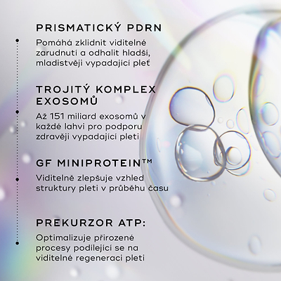 Grafické znázornění klíčových složek přípravku Medik8 Exo-PDRN Prismatic+, včetně prismatického PDRN, trojitého exozomového komplexu, růstového faktoru MiniProtein a prekurzoru ATP.