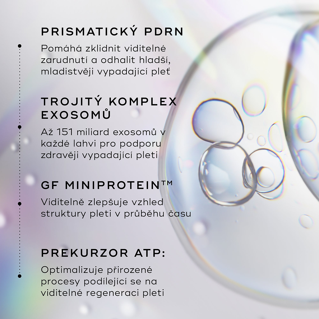Grafické znázornění klíčových složek přípravku Medik8 Exo-PDRN Prismatic+, včetně prismatického PDRN, trojitého exozomového komplexu, růstového faktoru MiniProtein a prekurzoru ATP.