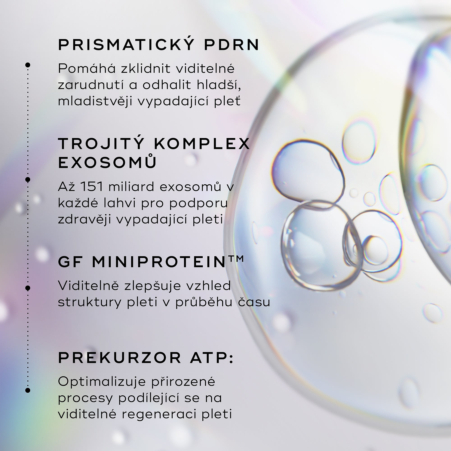 Grafické znázornění klíčových složek přípravku Medik8 Exo-PDRN Prismatic+, včetně prismatického PDRN, trojitého exozomového komplexu, růstového faktoru MiniProtein a prekurzoru ATP.