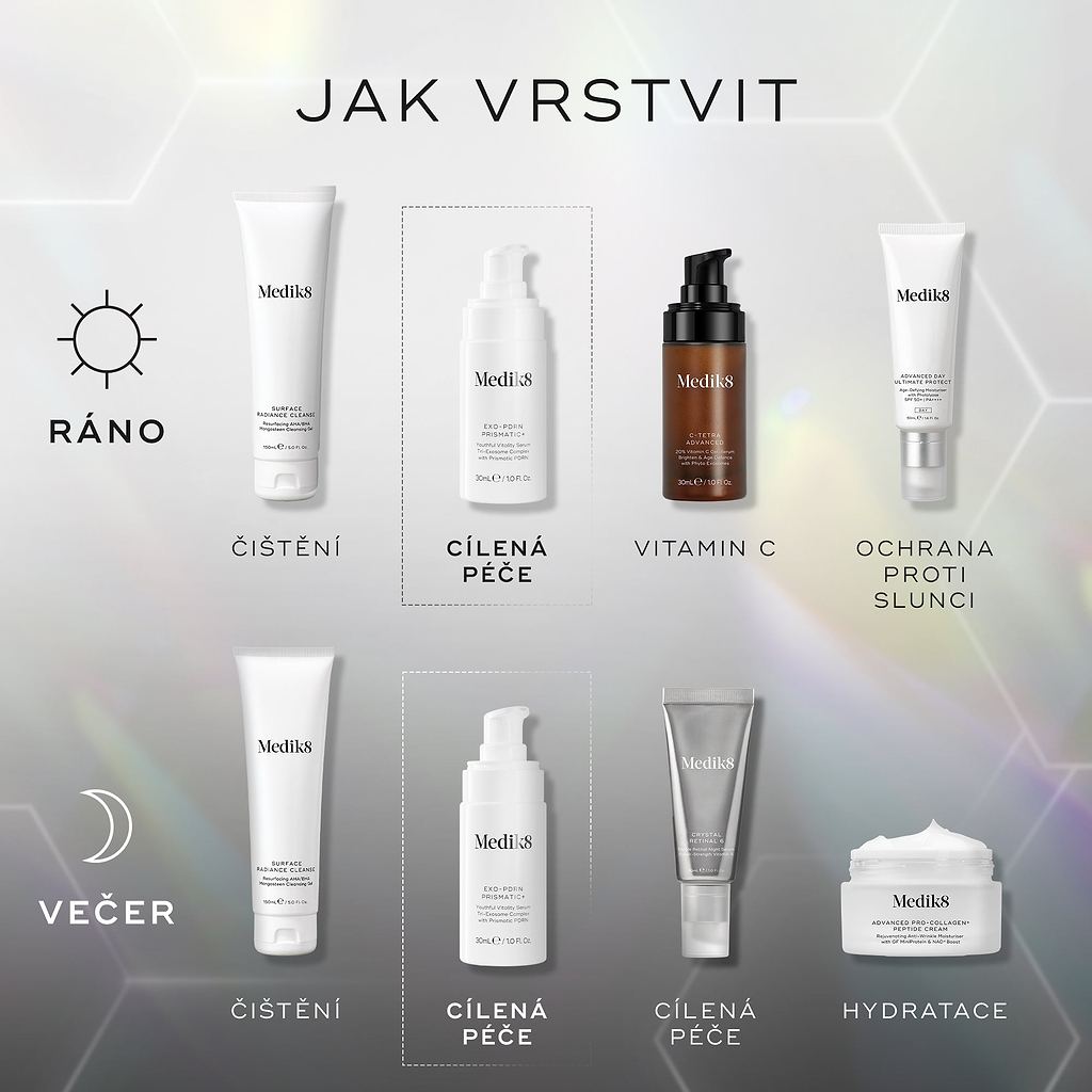 W przewodniku dotyczącym porannej i wieczornej rutyny pielęgnacyjnej produkty Medik8 przedstawiono na jasnoszarym tle z subtelnymi sześciokątnymi wzorami. Buteleczka EXO-PDRN Prismatic+ została wyróżniona jako etap „CIBLE” (cel) w obu rutynowych zabiegach i stosowana jest po oczyszczeniu skóry. Rano po jej zastosowaniu nakłada się witaminę C i filtr przeciwsłoneczny. Wieczorem po jej zastosowaniu nakłada się krystaliczny retinal (witamina A) oraz krem nawilżający.