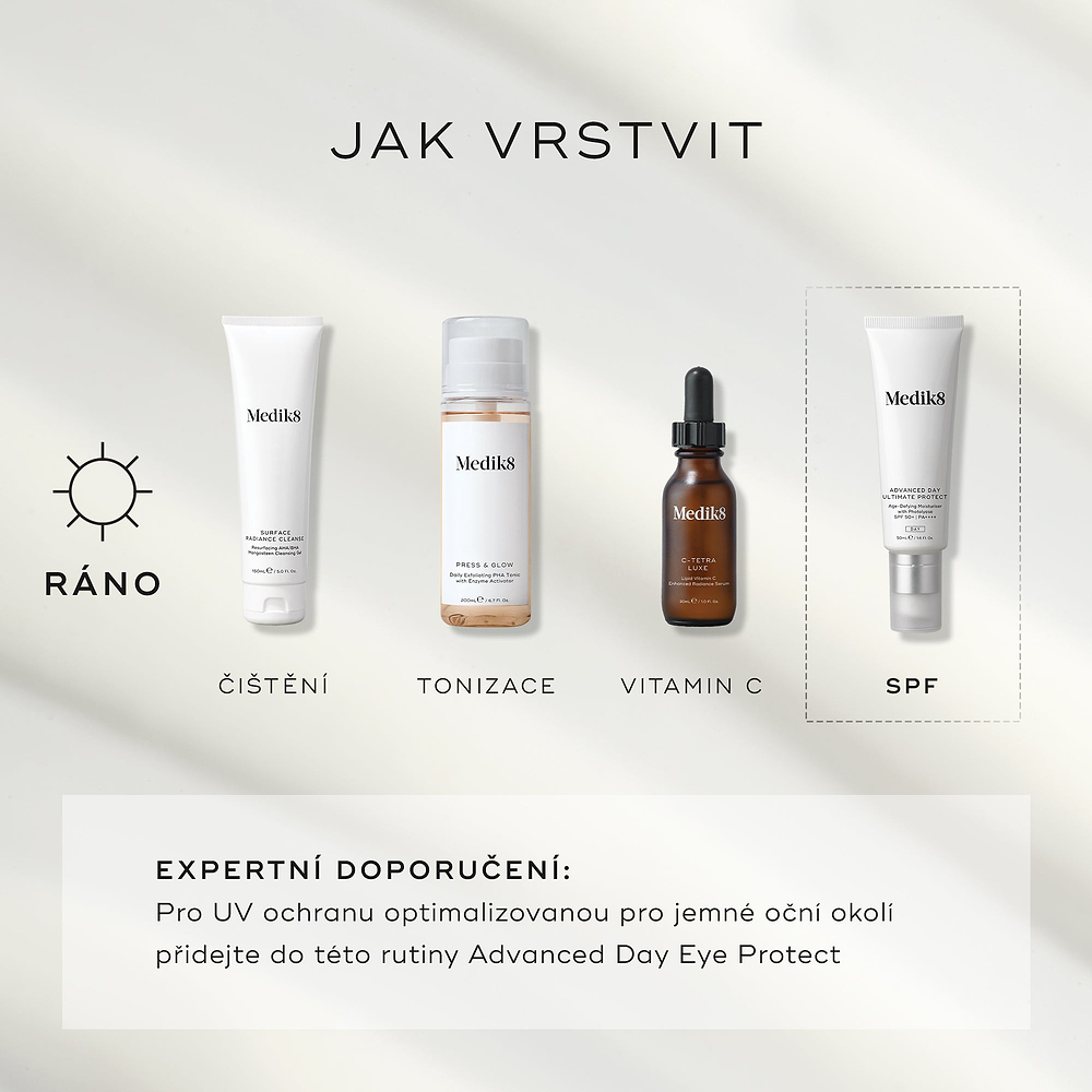 Průvodce ranní péčí o pleť „JAK VRSTVIT PRODUKTY“, který představuje čtyři produkty Medik8 v pořadí: čištění, tonizace, vitamin C a opalovací krém. Níže je uveden tip odborníka.