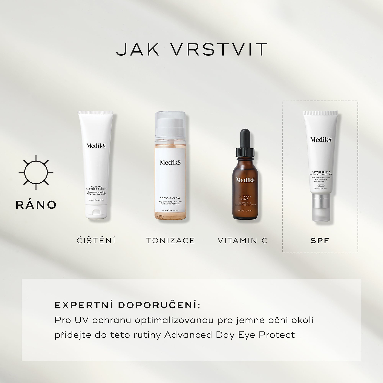 Průvodce ranní péčí o pleť „JAK VRSTVIT PRODUKTY“, který představuje čtyři produkty Medik8 v pořadí: čištění, tonizace, vitamin C a opalovací krém. Níže je uveden tip odborníka.