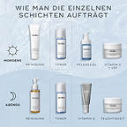 Eine Infografik mit dem Titel How To Layer auf hellblauem, wasserstrukturiertem Hintergrund zeigt AM- und PM-Routinen. Medik8 Press & Clear wird als Schritt Tone nach der Reinigung positioniert.