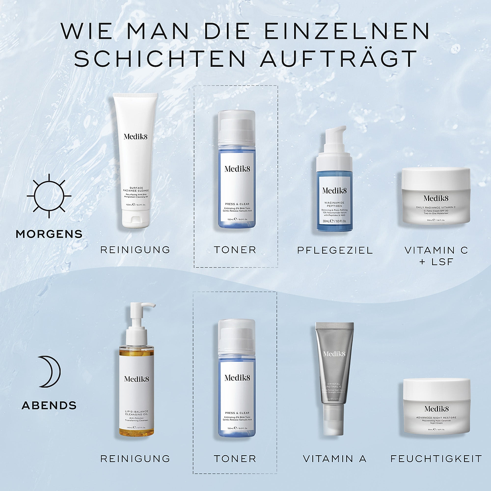 Eine Infografik mit dem Titel How To Layer auf hellblauem, wasserstrukturiertem Hintergrund zeigt AM- und PM-Routinen. Medik8 Press & Clear wird als Schritt Tone nach der Reinigung positioniert.
