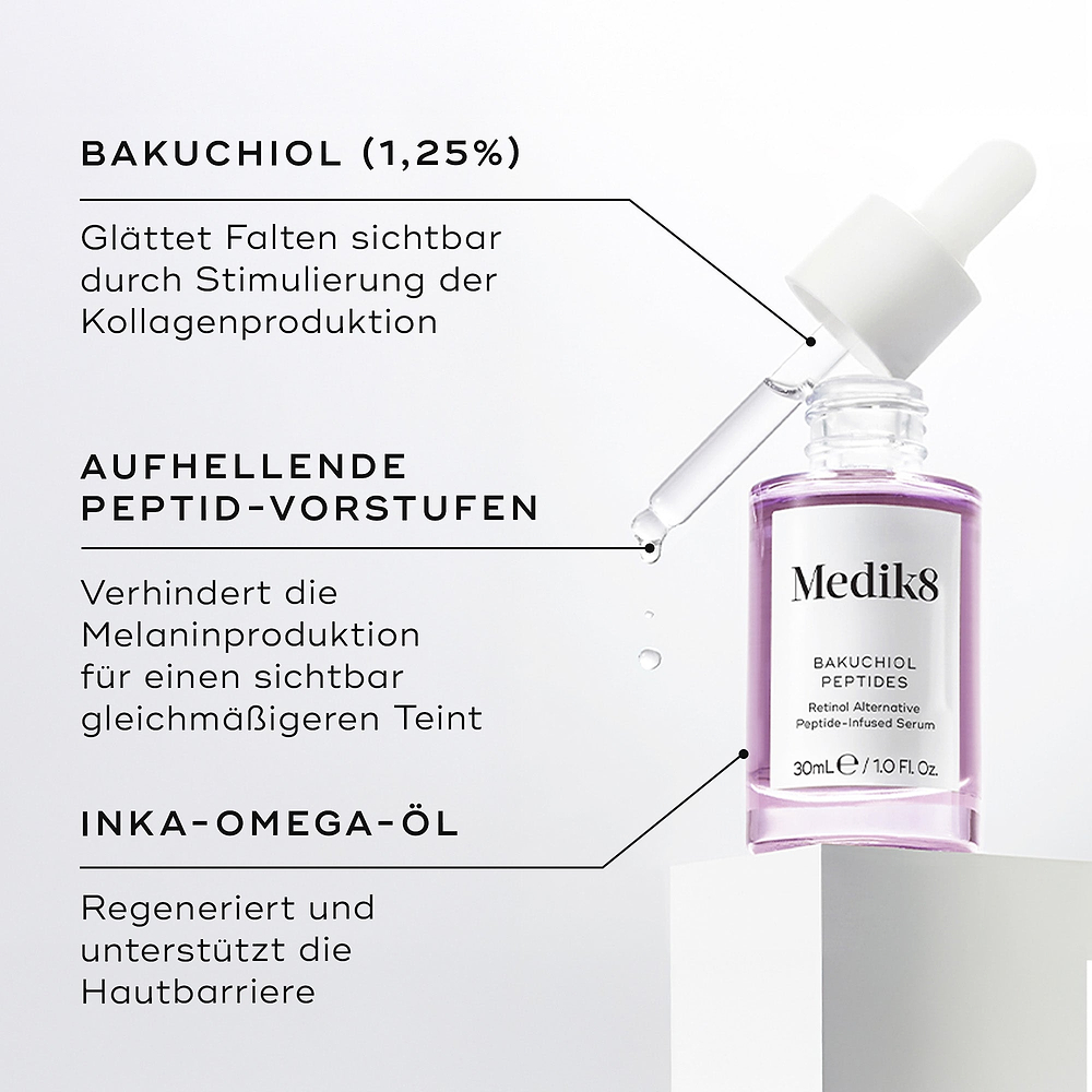 Un flacon compte-gouttes en verre violet de sérum Bakuchiol Peptides est présenté. Des encadrés de texte détaillent ses ingrédients clés : BAKUCHIOL (1,25 %), PRÉCURSEURS DE PEPTIDES ÉCLAIRCISSANTS et HUILE INKA OMEGA.