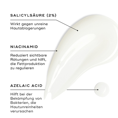 Ein Auftrag von Blemish SOS wird auf einer weißen Oberfläche gezeigt, mit einem kleinen Tropfen daneben. Text-Callouts heben die Hauptwirkstoffe hervor: SALICYLSÄURE (2 %) wirkt, um die Entstehung von Unreinheiten zu reduzieren; NIACINAMID reduziert sichtbare Rötungen und hilft, die Talgproduktion zu regulieren; und AZELAINSÄURE hilft, die Bakterien zu bekämpfen, die Unreinheiten verursachen.